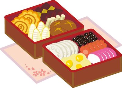 年末年始の3つの食べ過ぎに注意