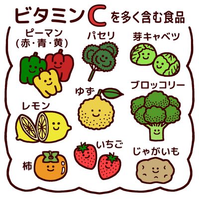 夏バテ撃退！暑い夏を元気に過ごしましょう