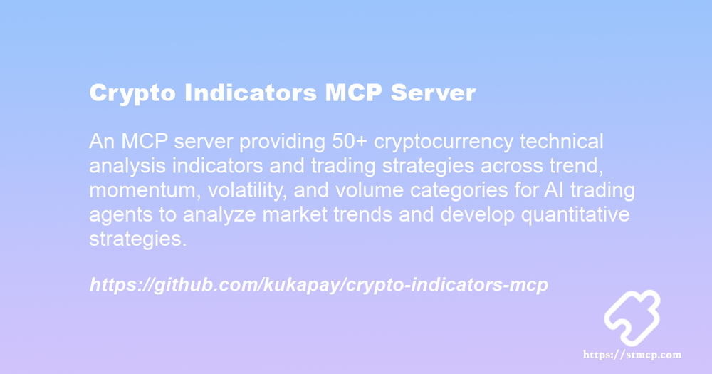 Open Graph image for Crypto Indicators MCP Server