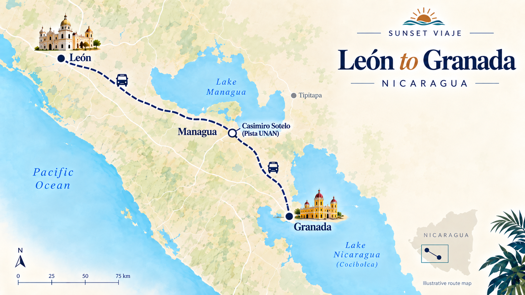 Illustrative route map from León to Granada via Managua and Casimiro Sotelo