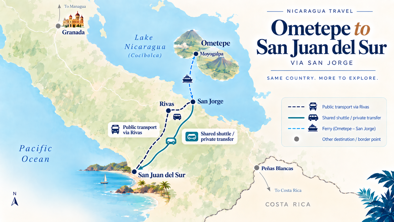 Route from Ometepe to San Juan del Sur via San Jorge and Rivas