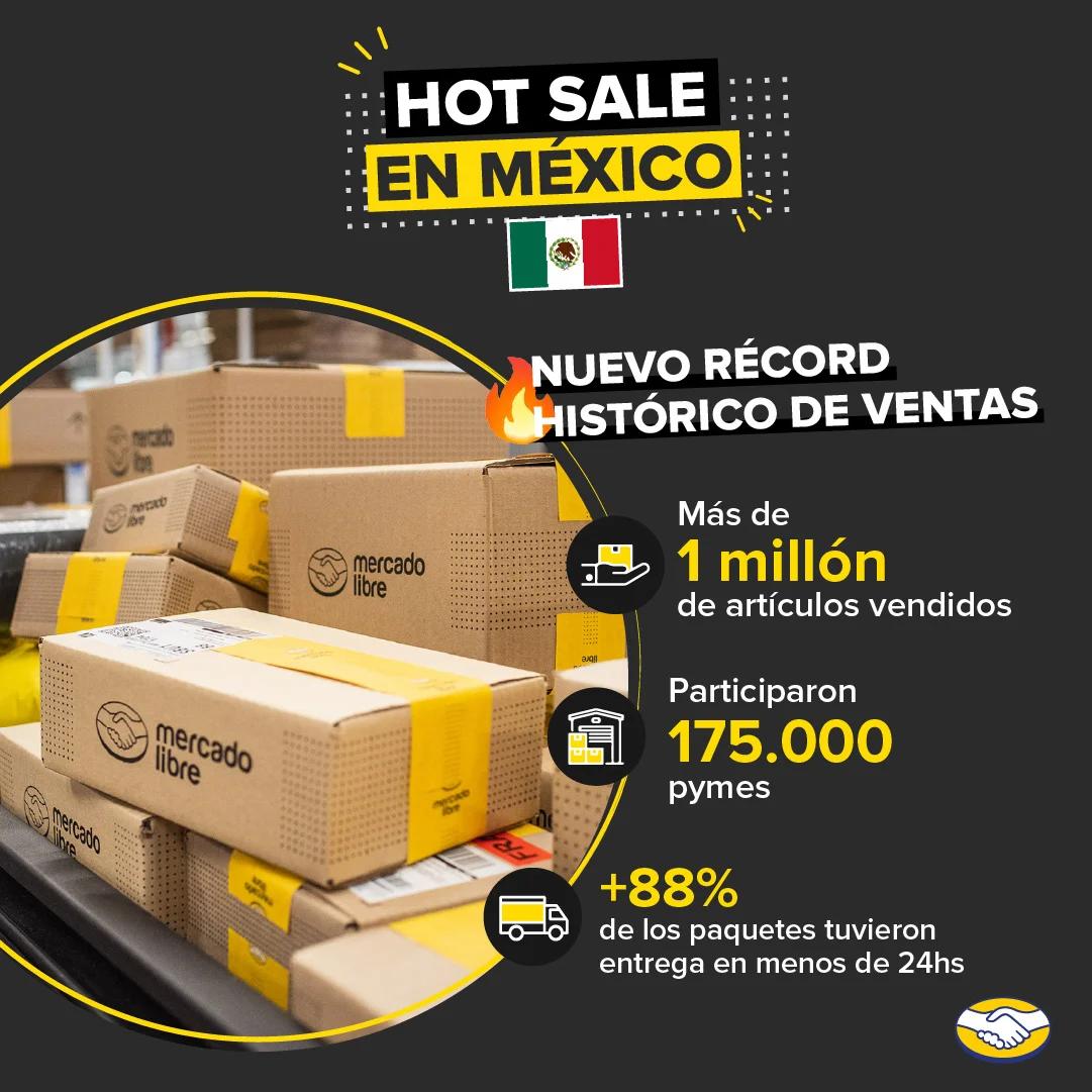 HOT SALE