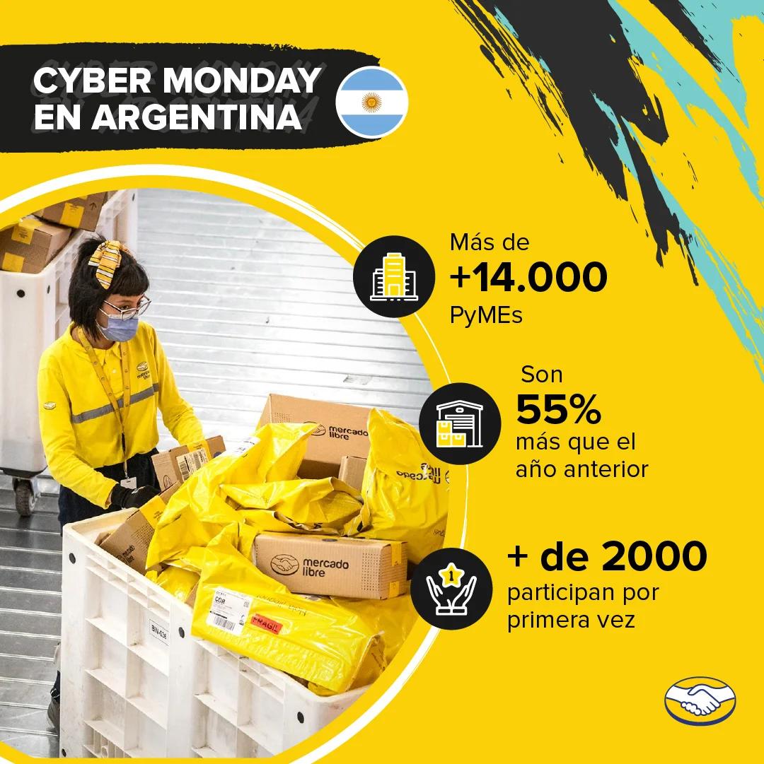 CYBER MONDAY