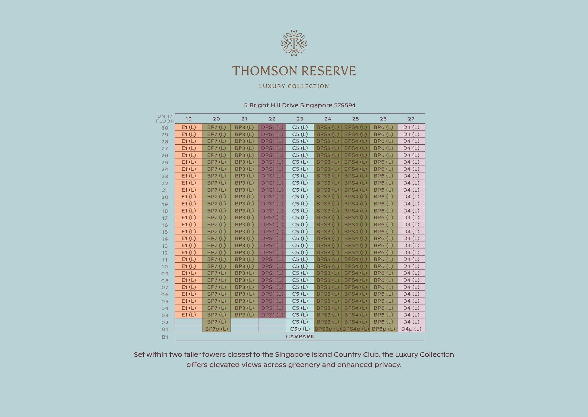 Lucerne Grand unit distribution chart, 5 Bright Hill Drive (Luxury Collection)