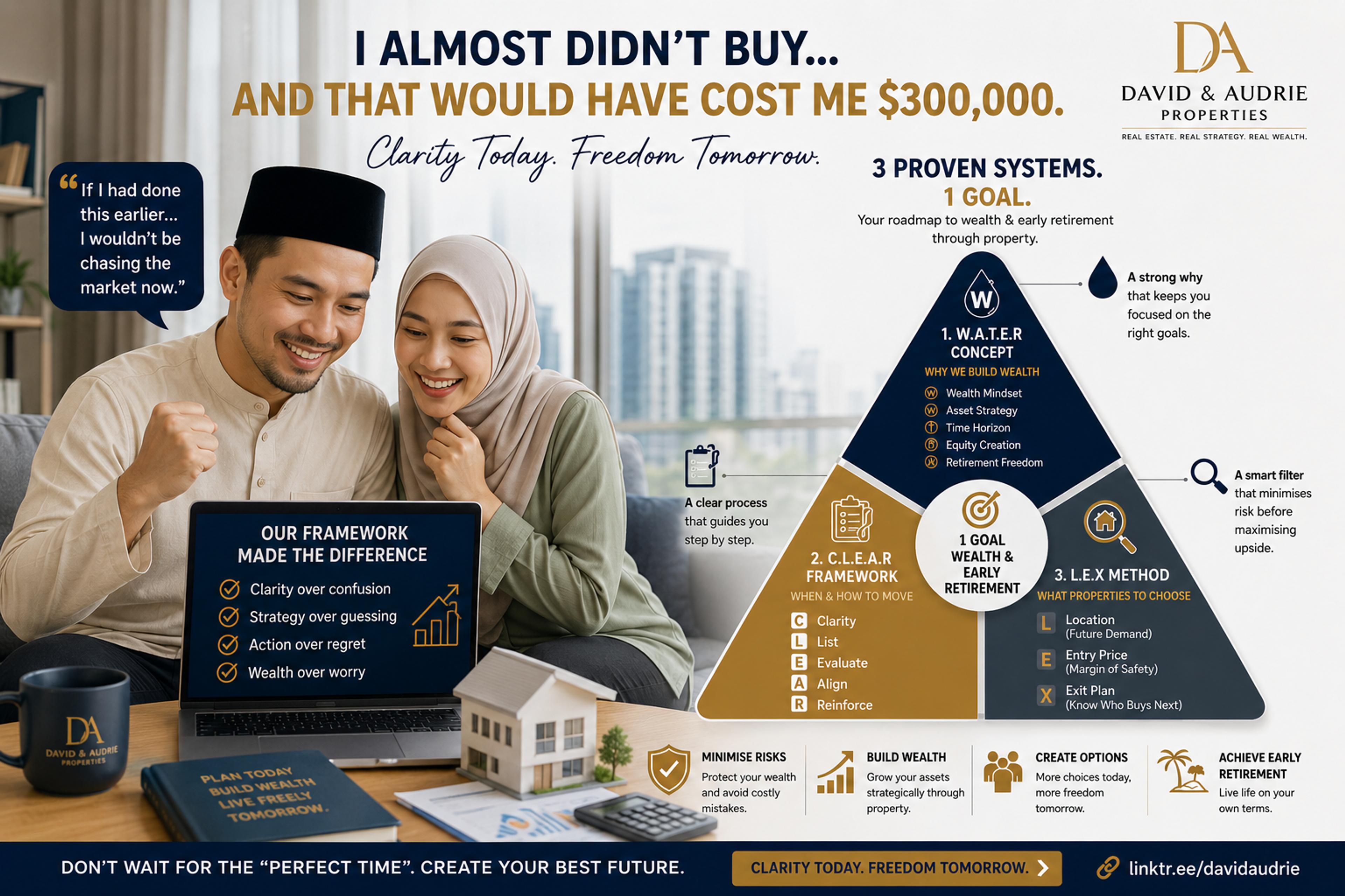 Couple regretting not buying earlier, with David & Audrie's 3 property systems for early retirement