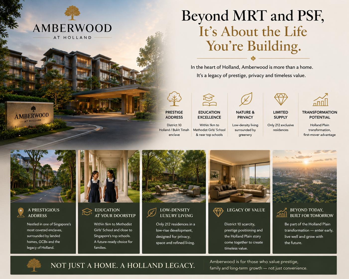 Amberwood at Holland: prestige District 10 address, nearby schools, low-density living and limited supply