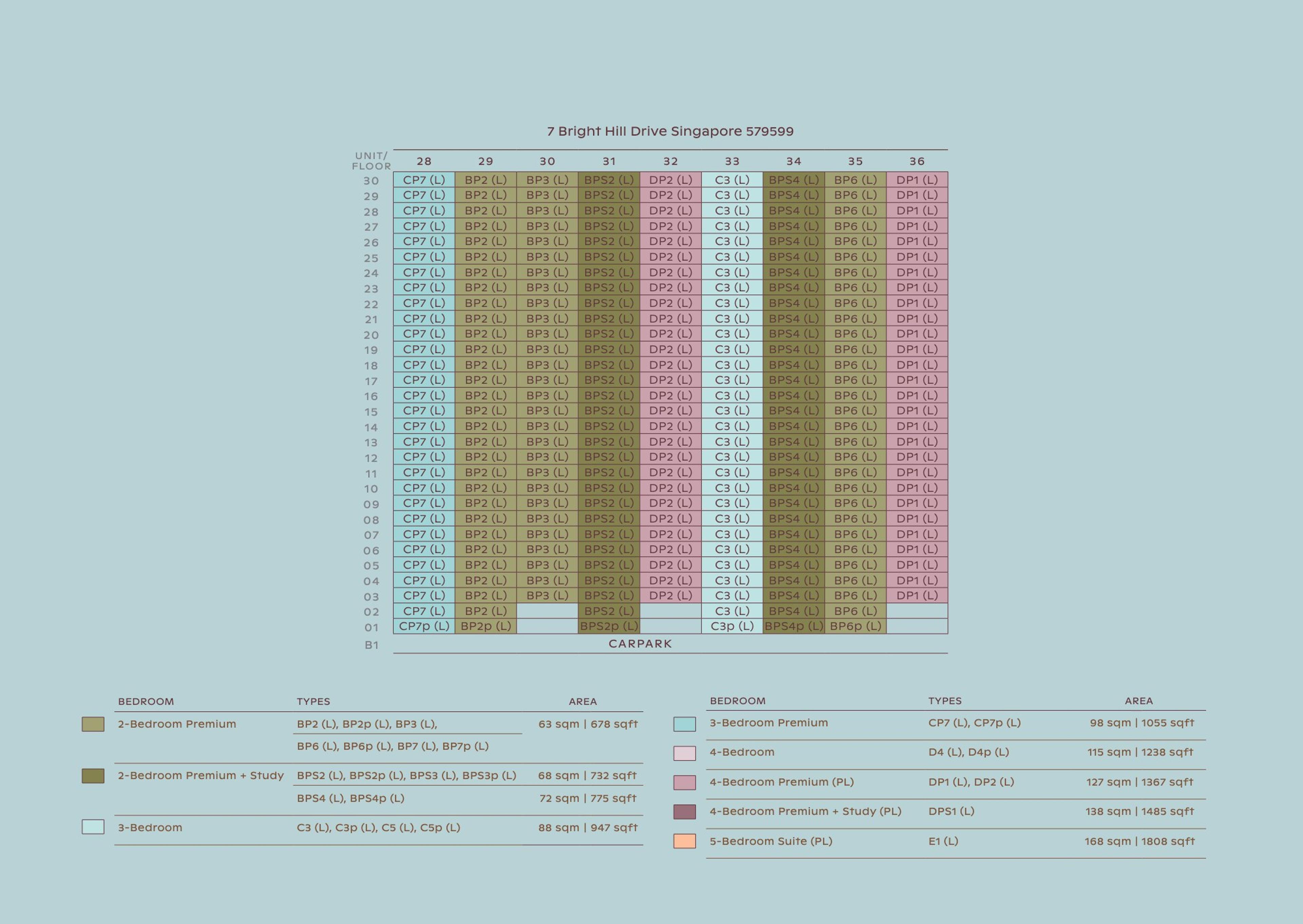 Lucerne Grand unit distribution chart, 7 Bright Hill Drive