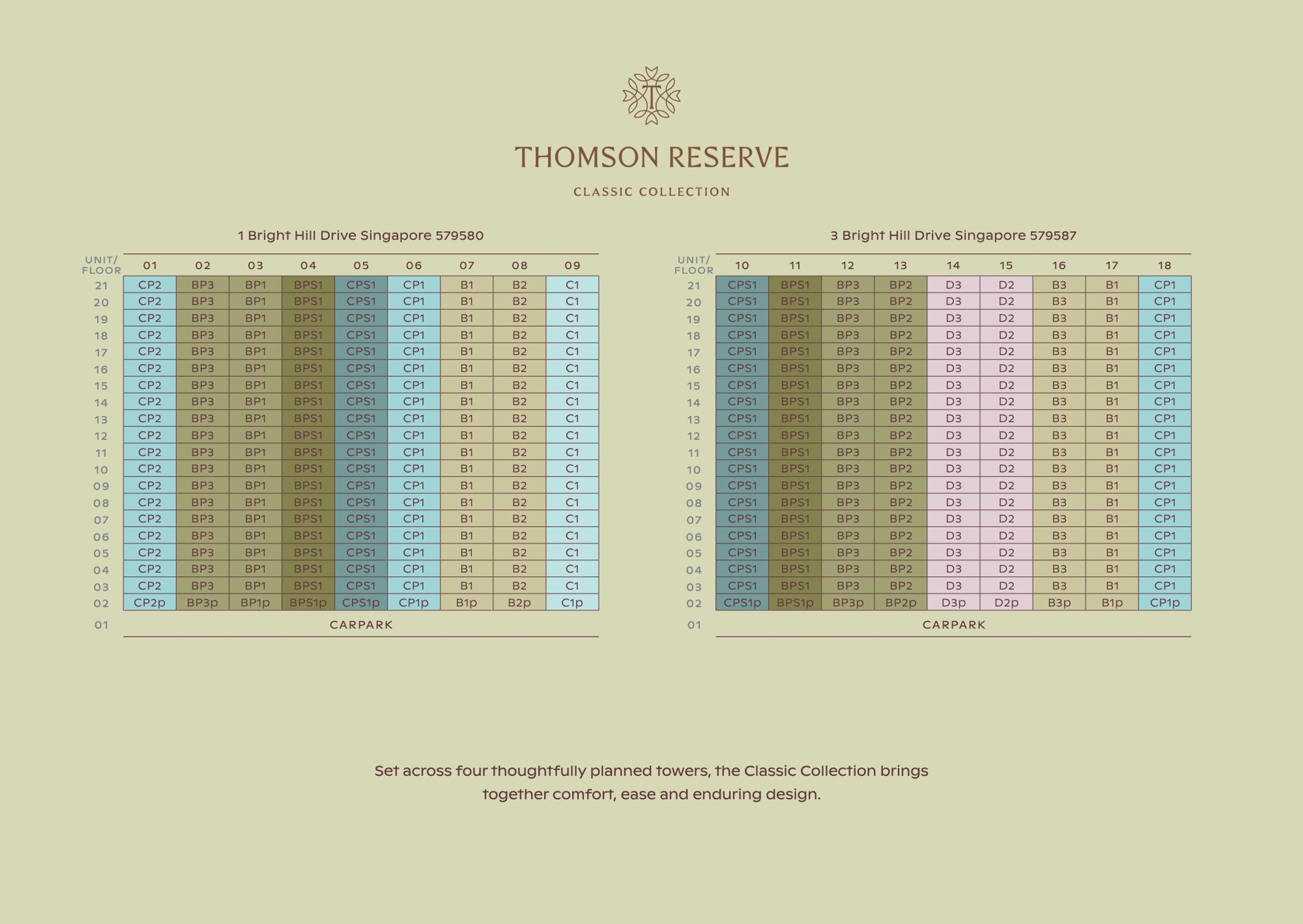 Lucerne Grand unit distribution chart, 1 Bright Hill Drive & 3 Bright Hill Drive (Classic Collection)