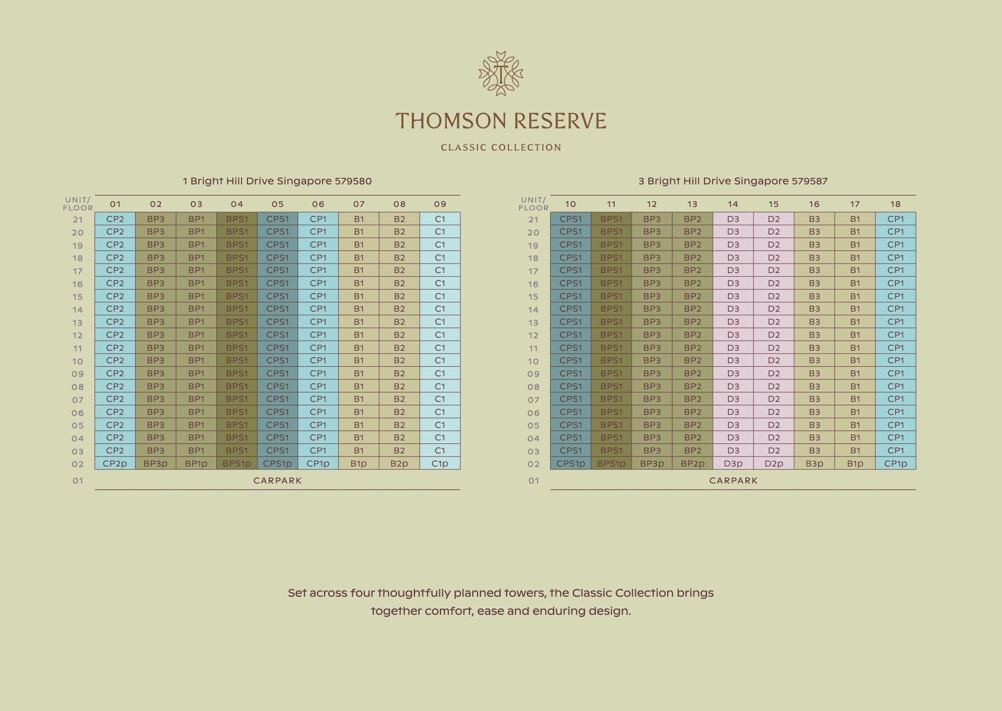 Lucerne Grand unit distribution chart, 1 Bright Hill Drive & 3 Bright Hill Drive (Classic Collection)