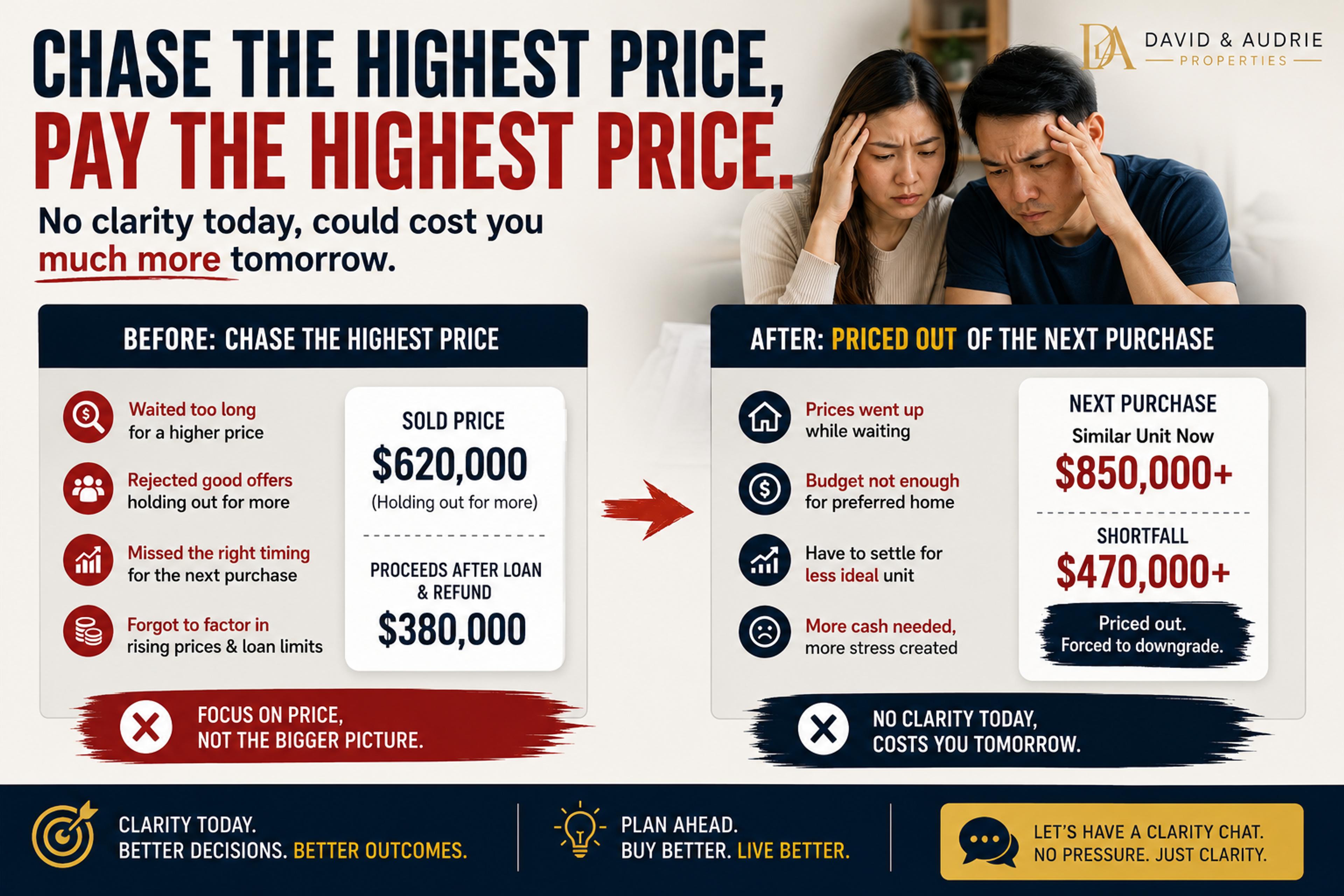 Chasing the highest price: an HDB seller holds out, then gets priced out of the next home