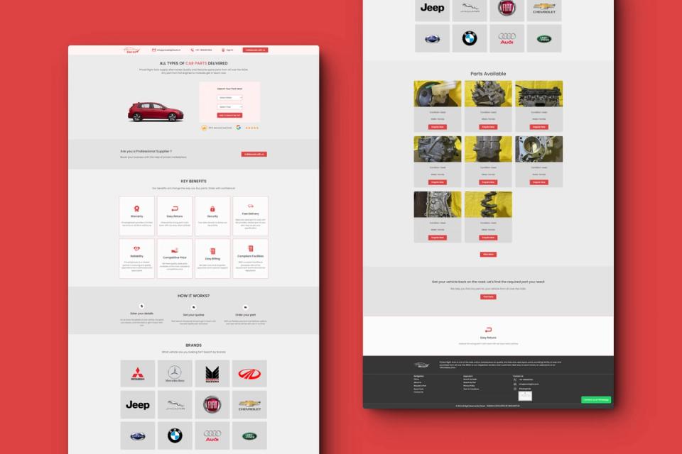 Priced Right Auto screenshot