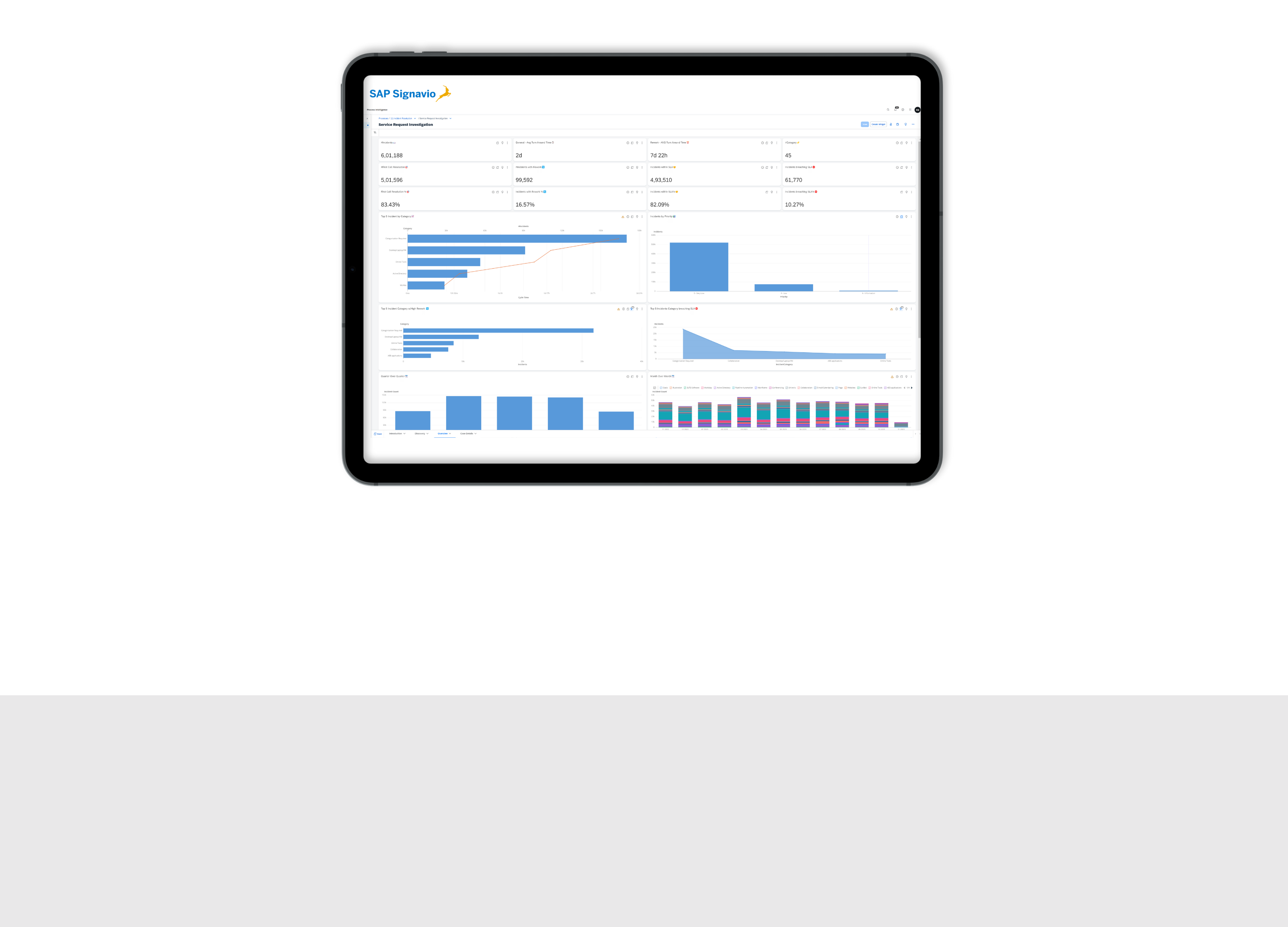 Enhanced Customer Experience And Productivity Enhanced Customer enhanced-customer-experience-and-productivity-enhanced-customer