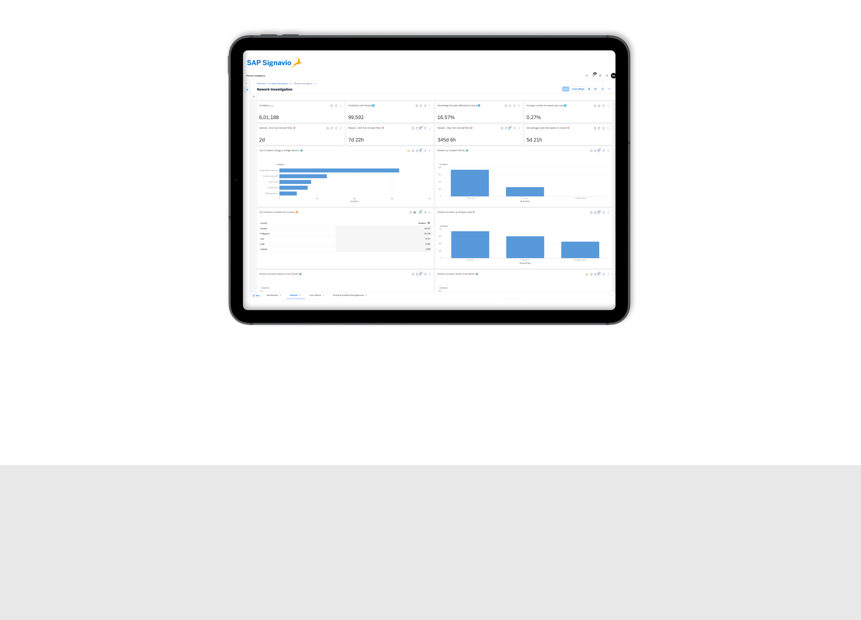 Enhanced Customer Experience And Productivity Enhanced Customer enhanced-customer-experience-and-productivity-enhanced-customer