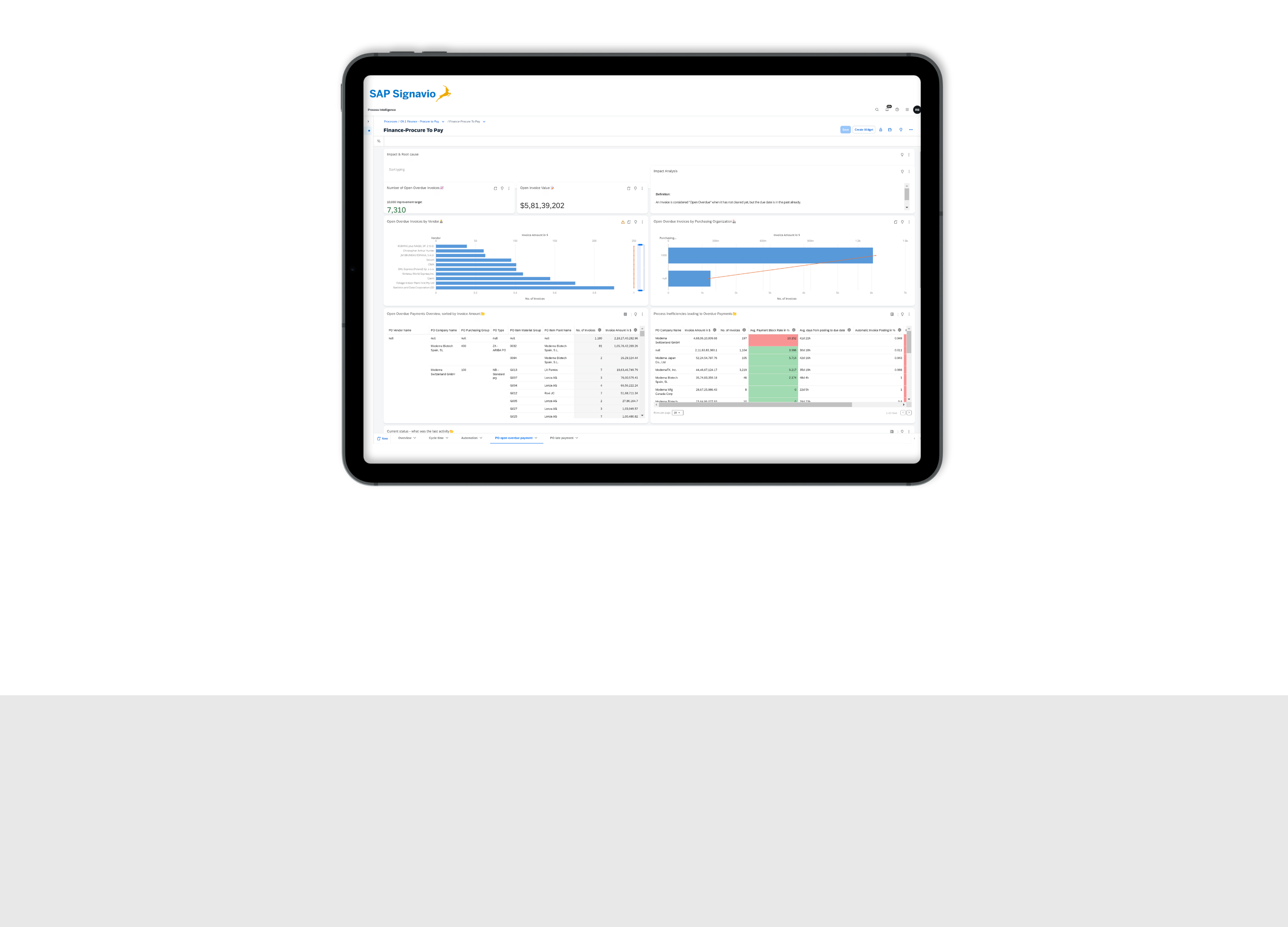 Cost-effective, transparent processes | Cost-effective, transparent ...