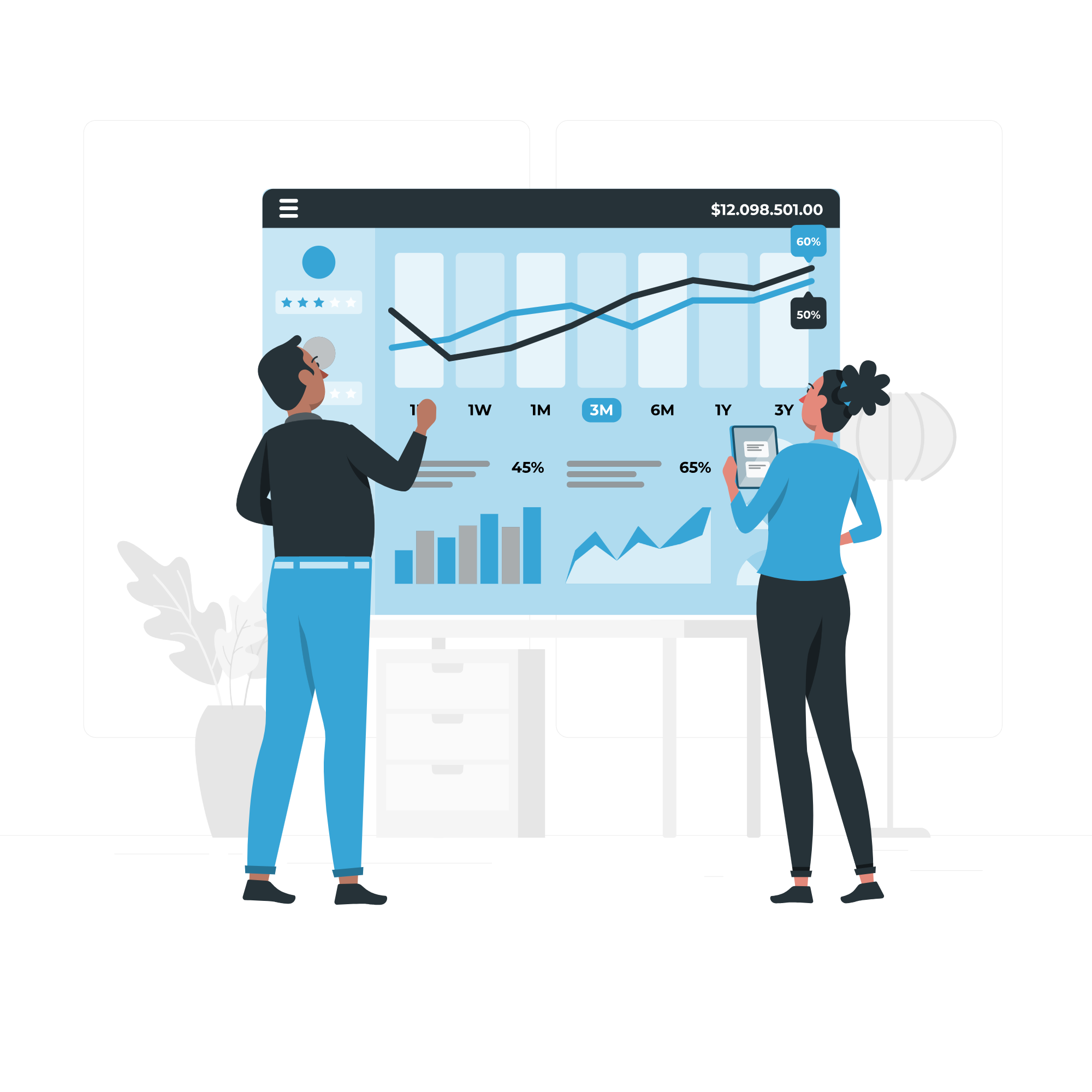 Benchmarks: Optimize Channel Performance with Insights 