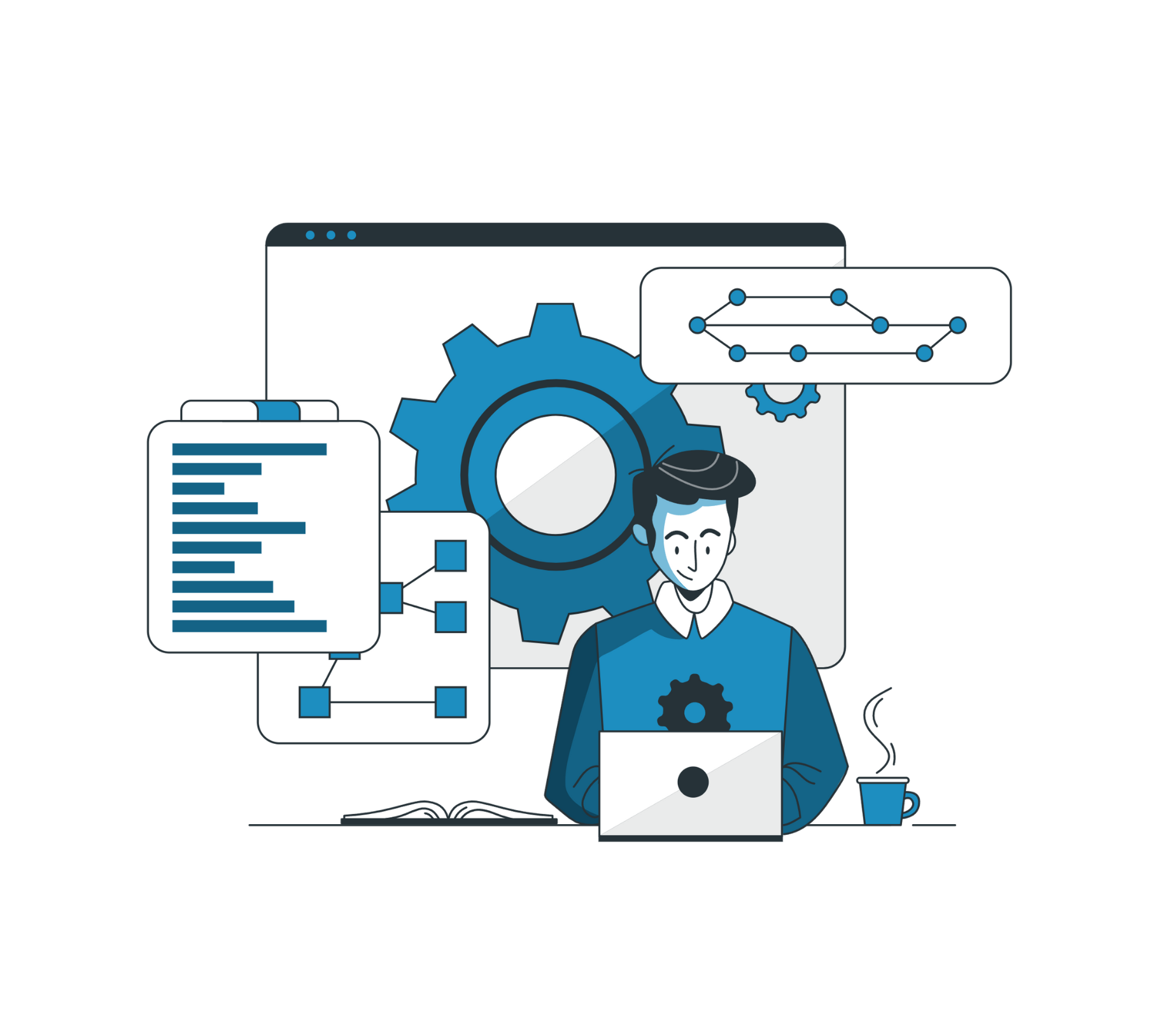 SAPфорумRU Просмотр темы Полномочия на программы таблицы