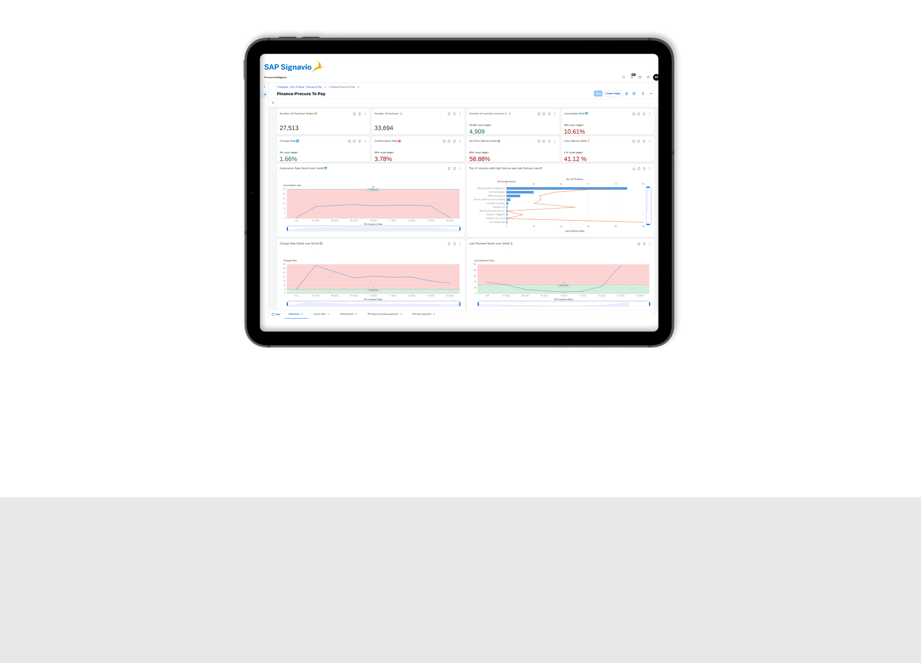 Cost-effective, transparent processes | Cost-effective, transparent ...