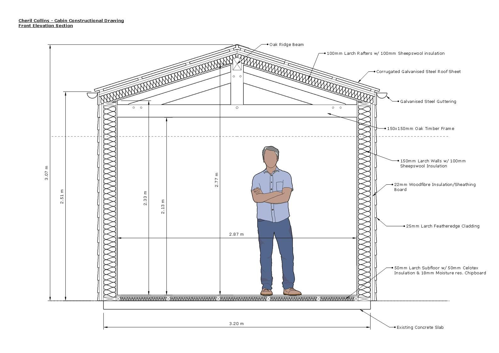 Scaled CAD drawing to show how your design will look