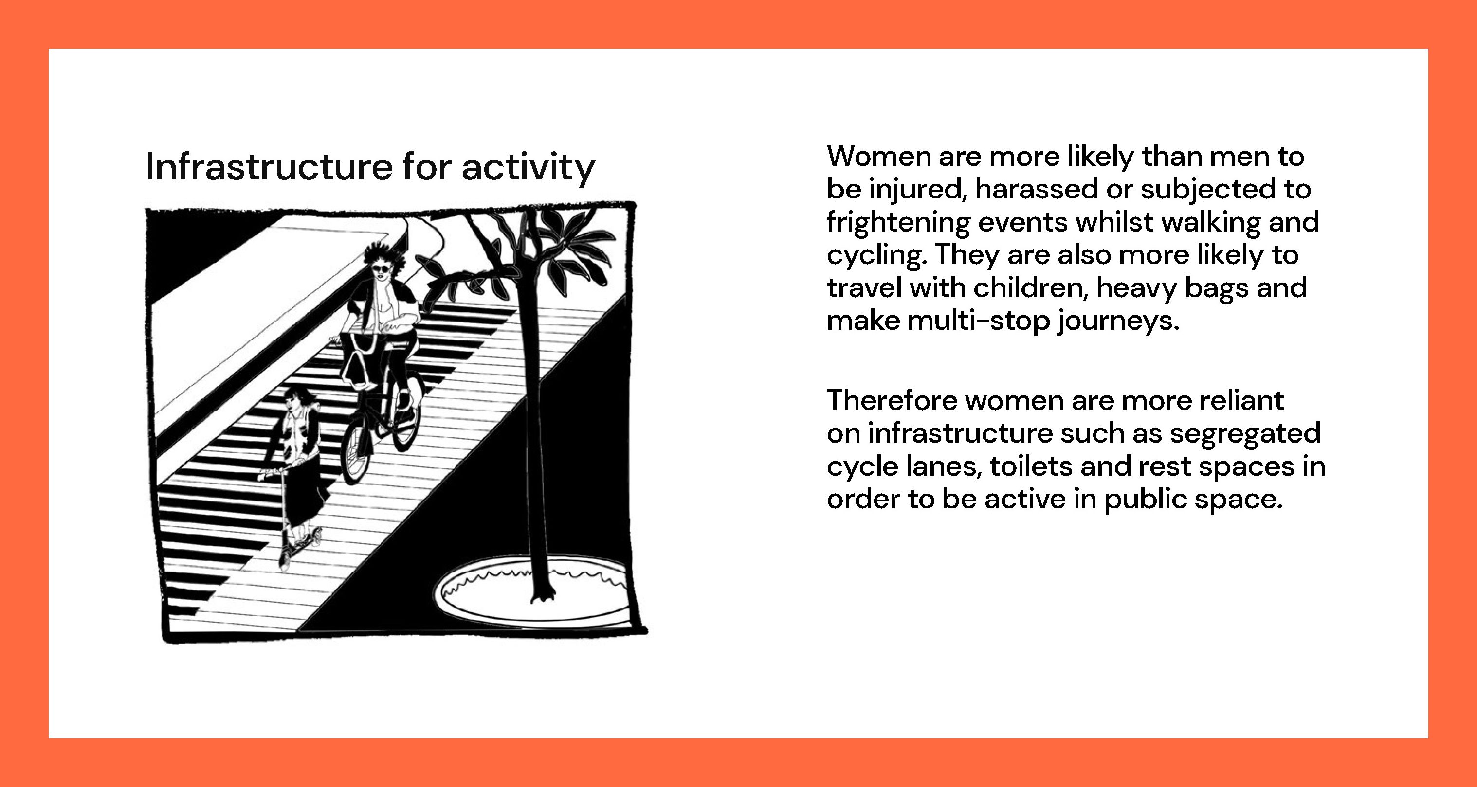 Illustration of two people cycling over a piano with some writing titled Infastructure for activity
