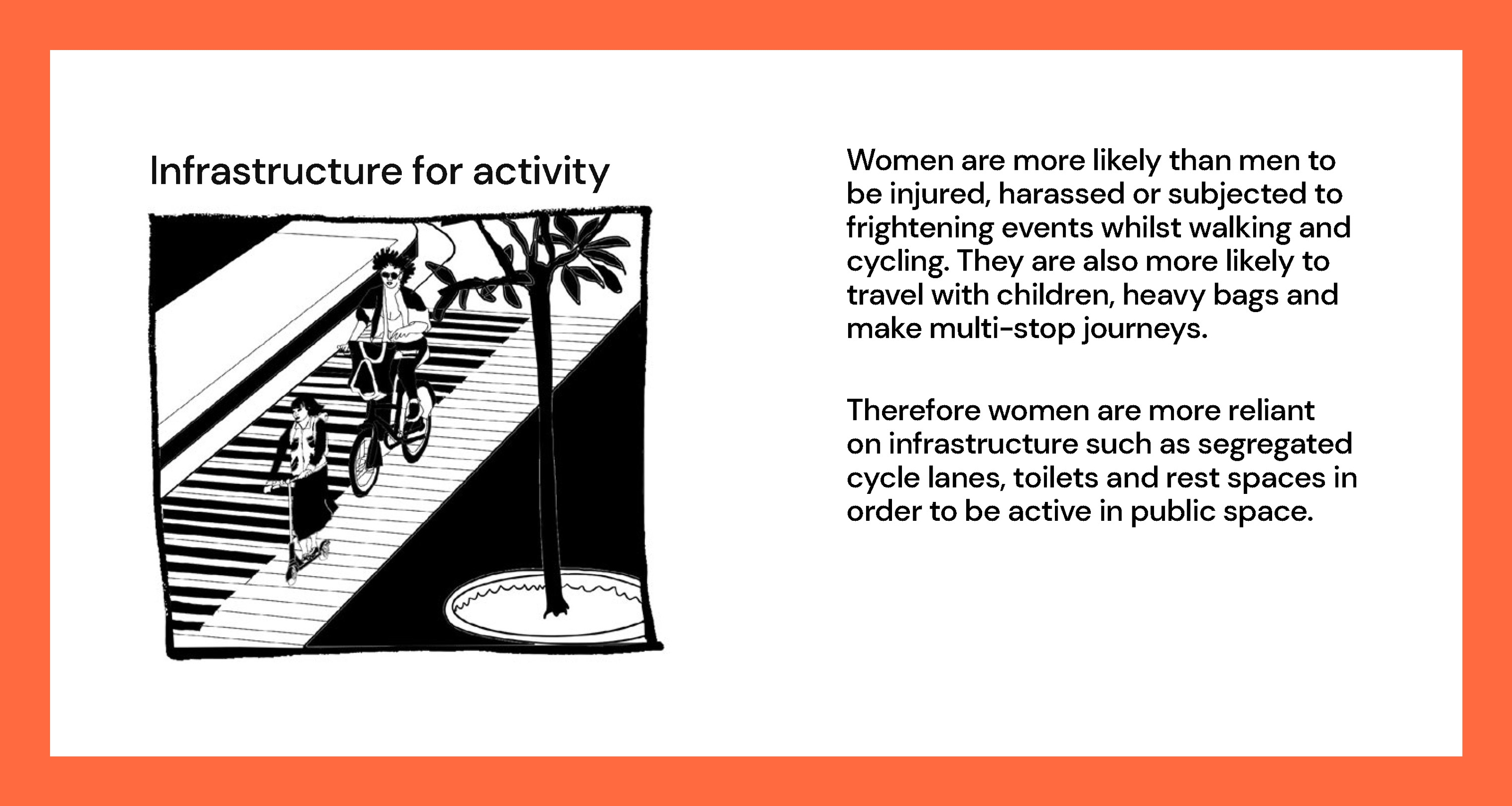 Illustration of two people cycling over a piano with some writing titled Infastructure for activity