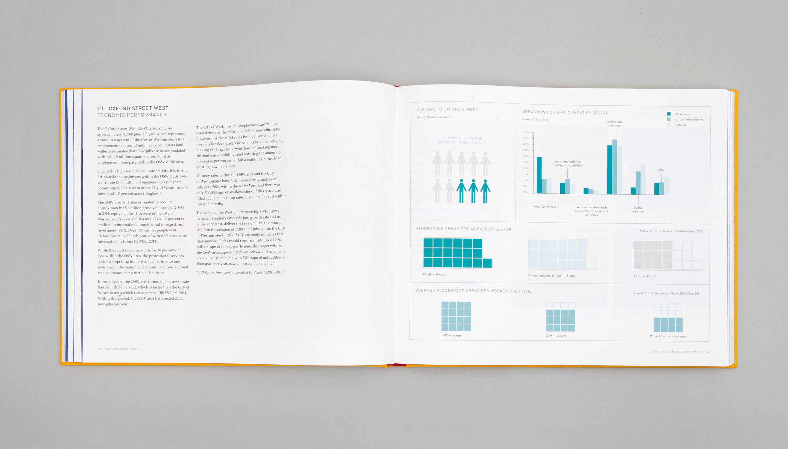 Flat lay photograph displaying the inside of a report titled "Oxford Street Today: The current context of the Oxford Street area."