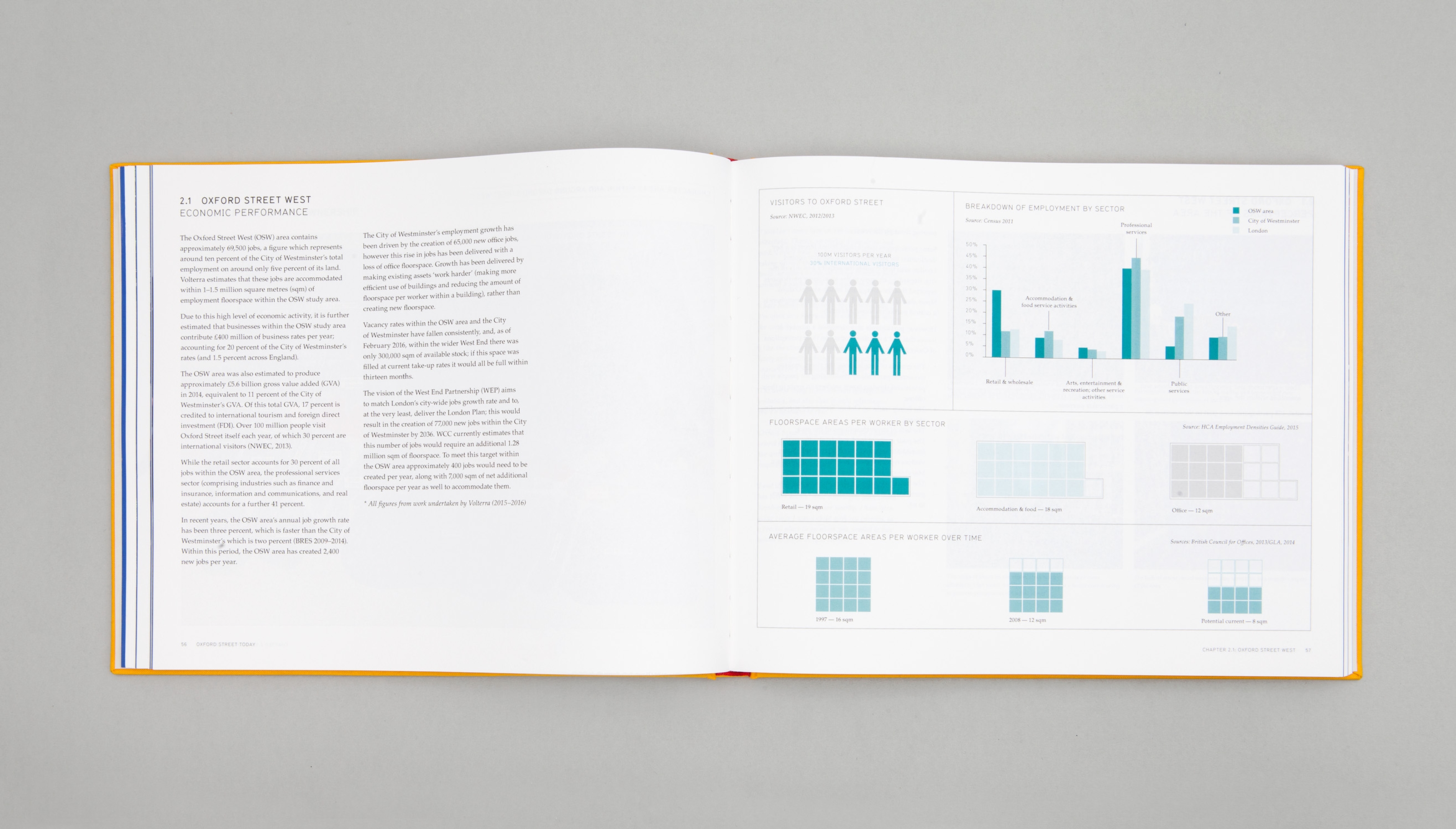 Flat lay photograph displaying the inside of a report titled "Oxford Street Today: The current context of the Oxford Street area."