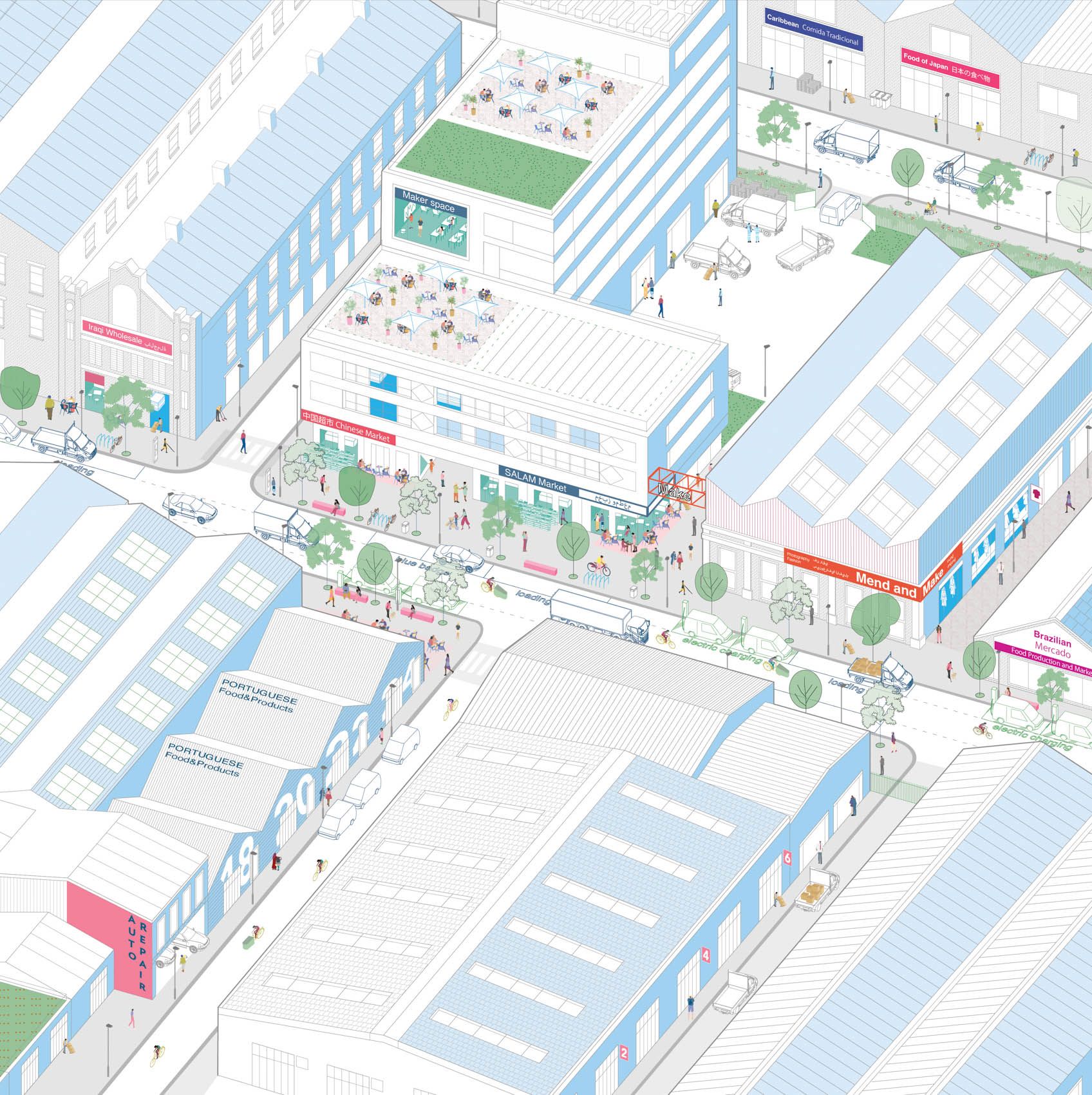 An axonometric illusration of a mix of industrial buildings.