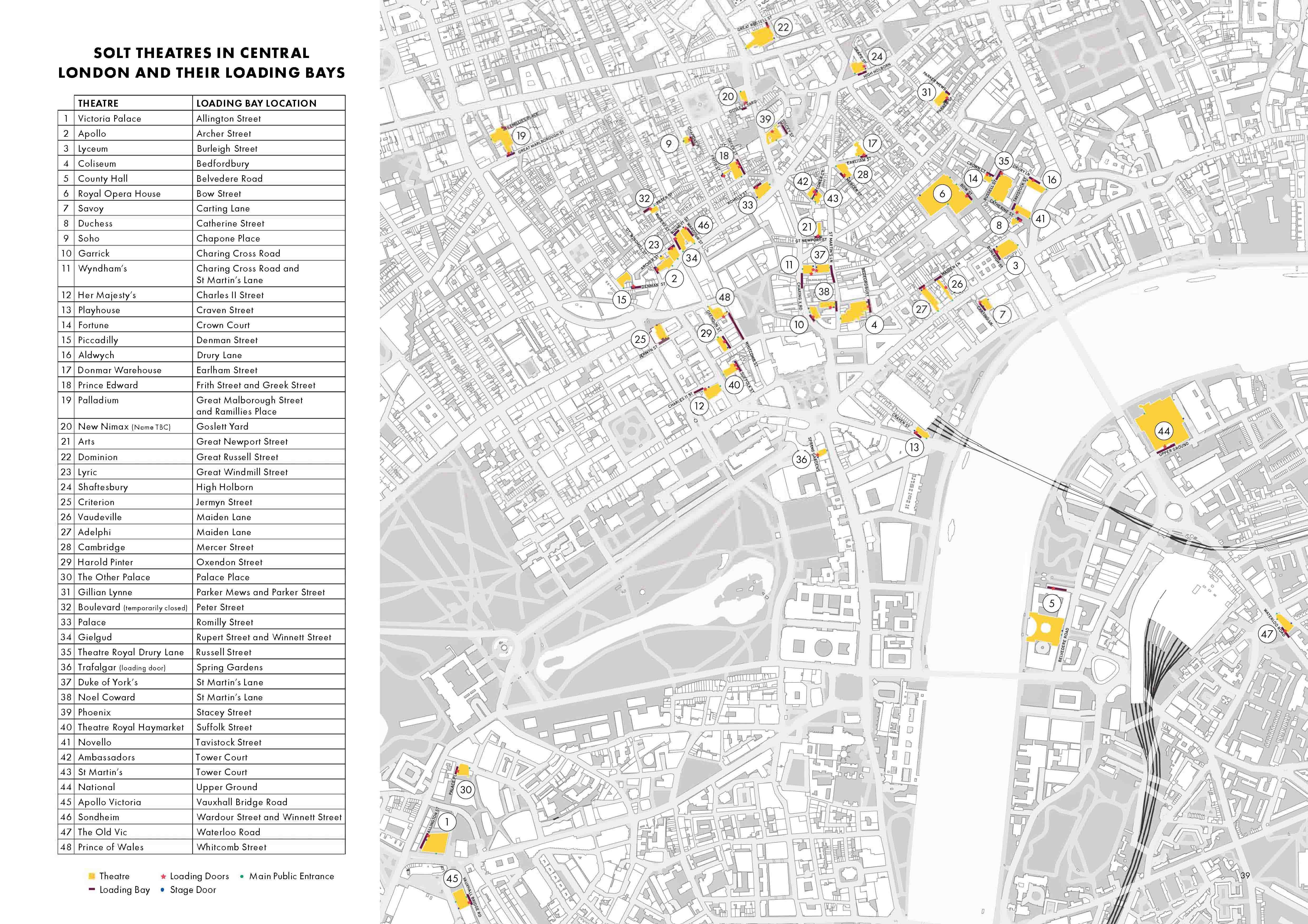 Map of SOLT theatres in central london and their loading bays with an information key 