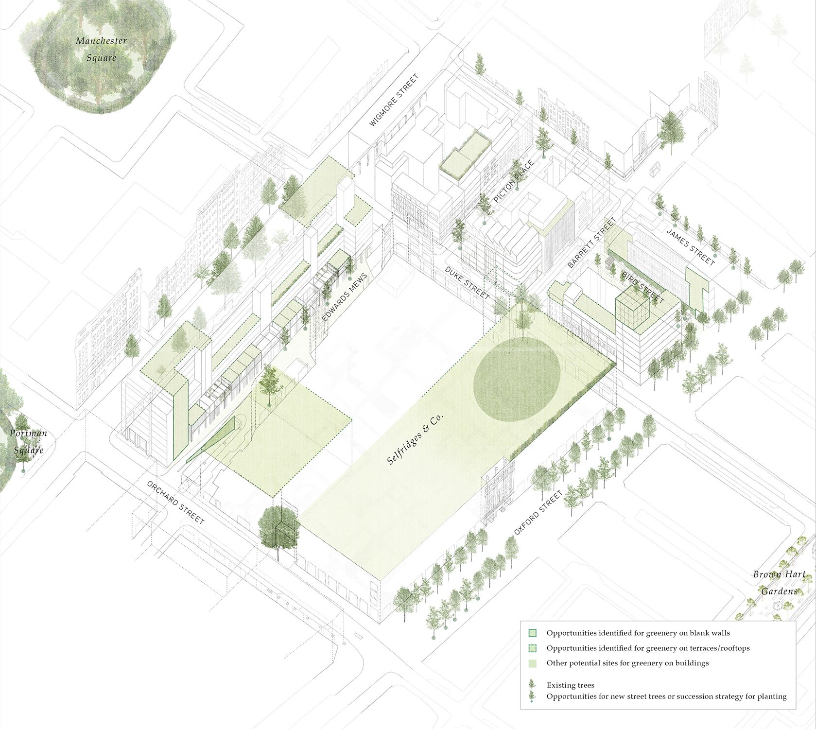 Illustration of potential areas for greenery in the area