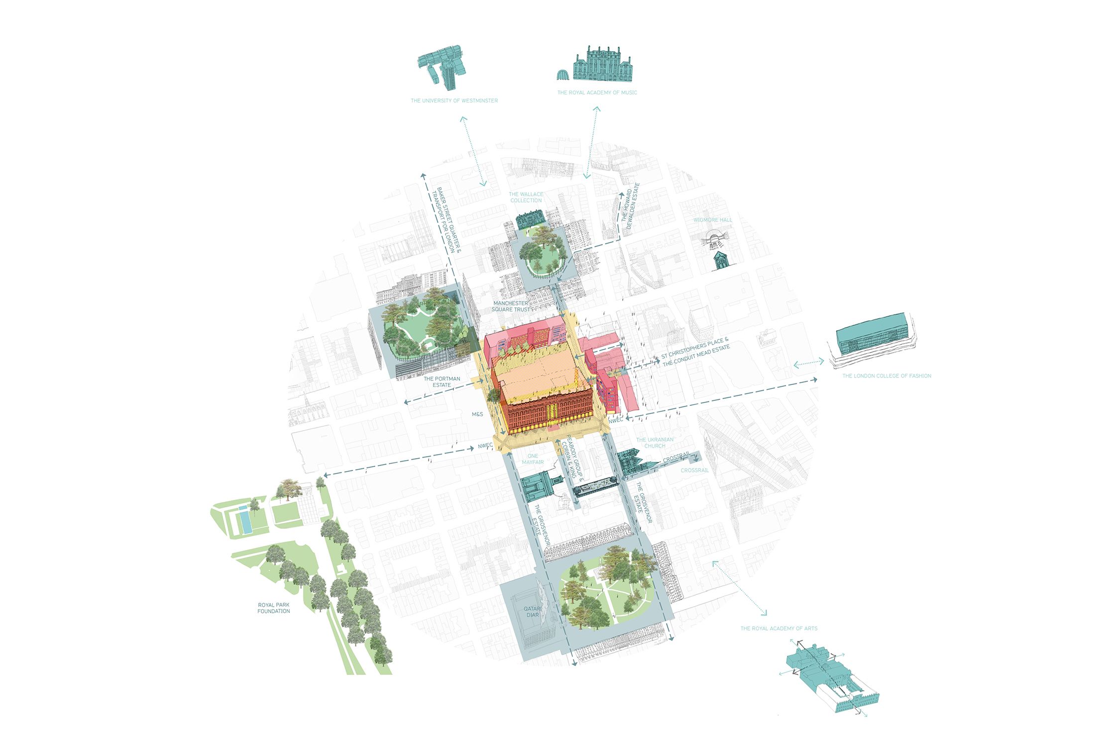 Ariel illustration of Selfridges including neighbouring parks.