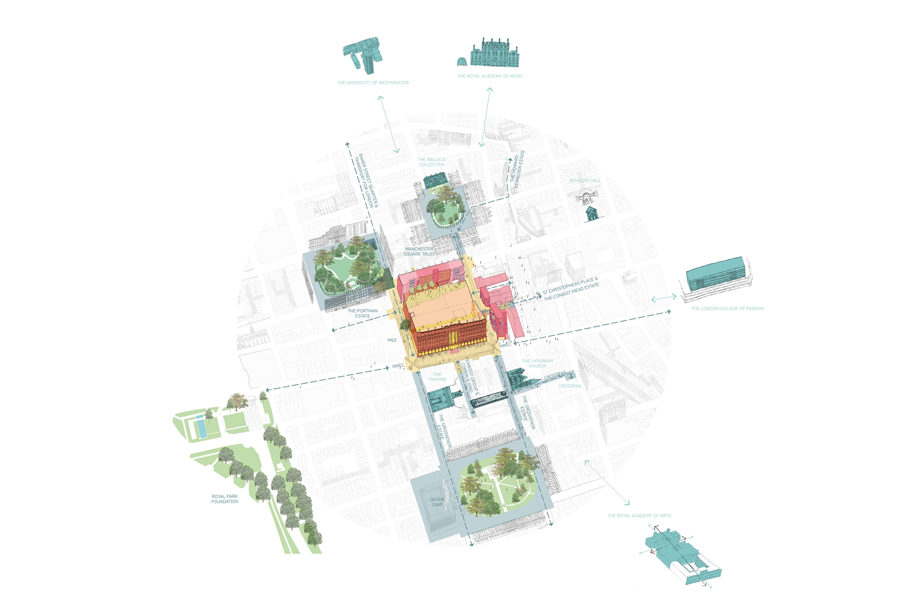Ariel illustration of Selfridges including neighbouring parks.
