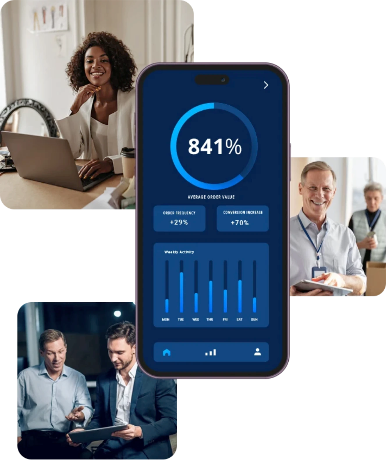 Various people smiling and phone showing increase in order frequency and revenue due to Credit Key partnership