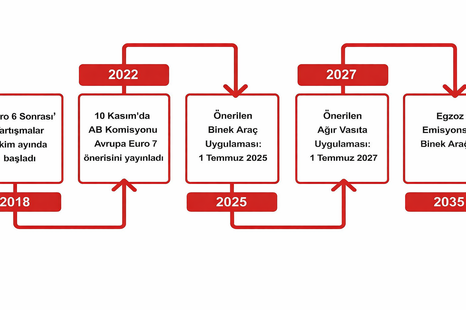 Article content image