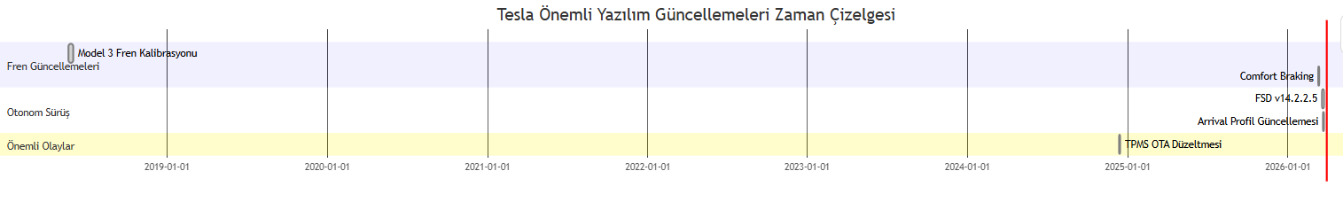 Article content image