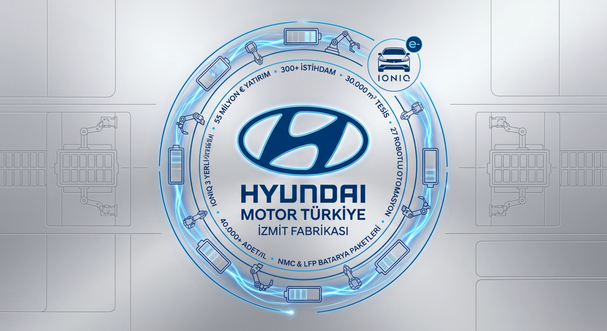 Hyundai news