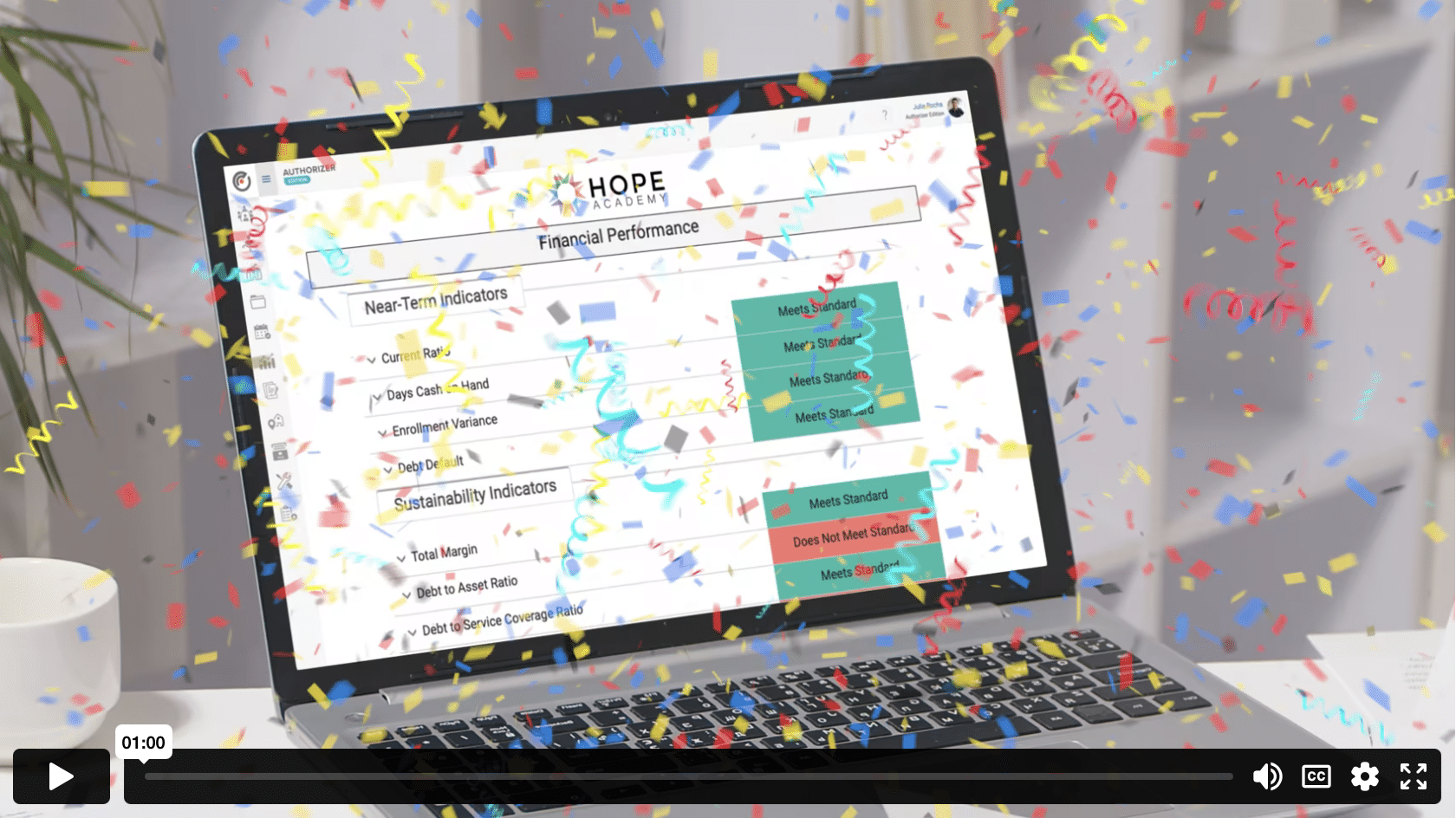 Visualize your data with Scorecard