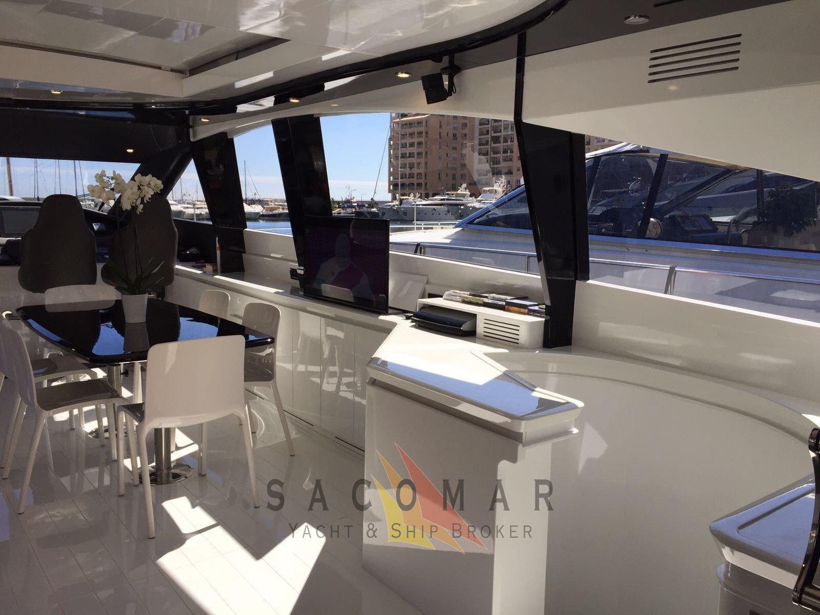 2004 Jaguar Powerboats Jaguar 80 Sport