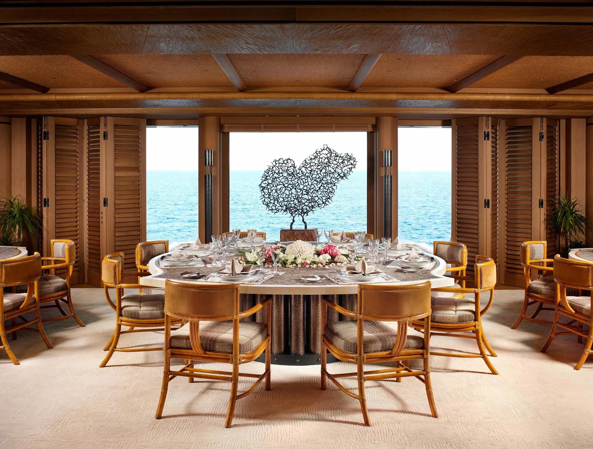 2003 Lurssen Yachts Pelorus