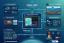 Onboard Electronics: Building Your Perfect Navigation Suite