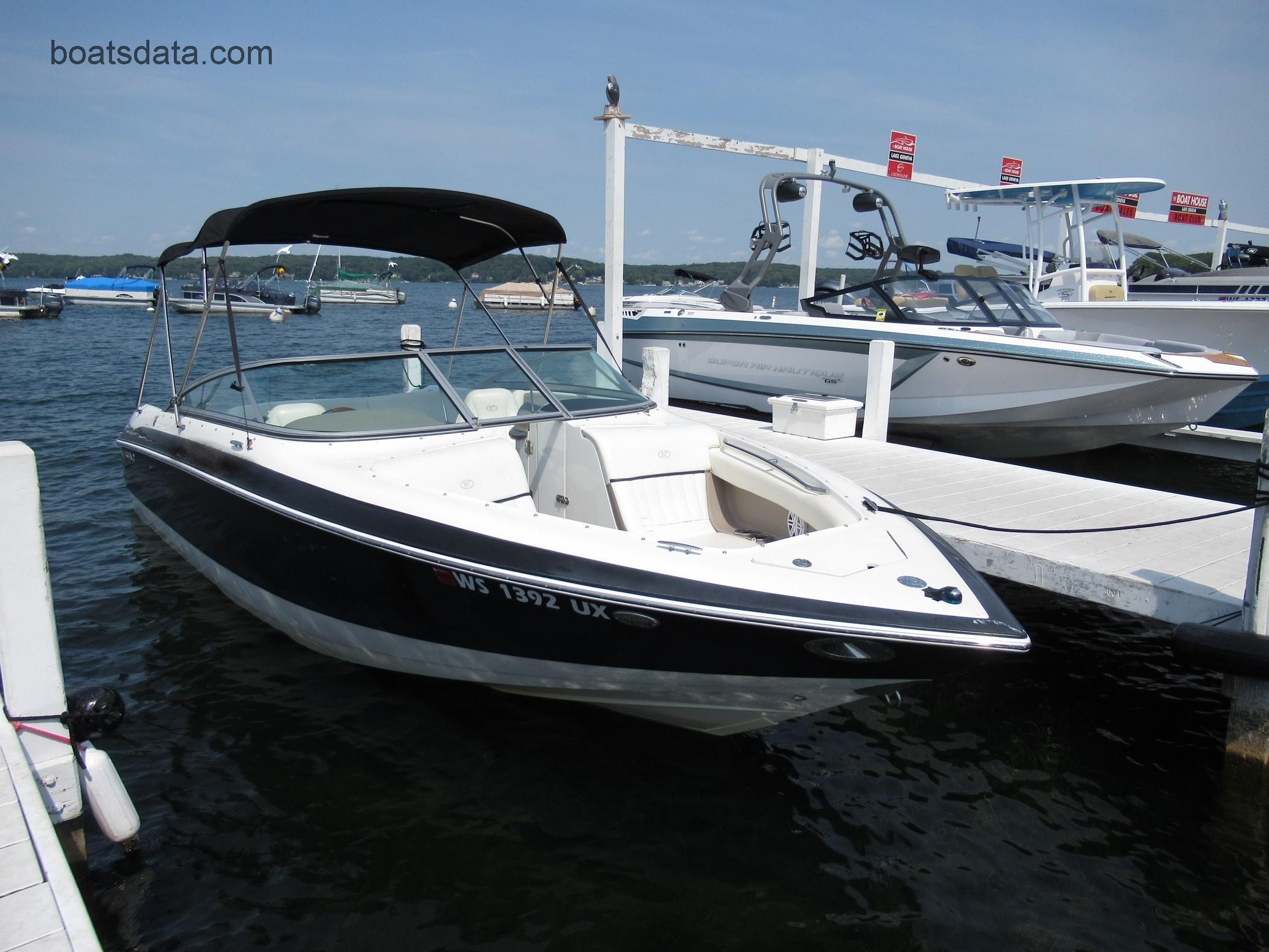 2020 Rand Boats Picnic 18 E-Series