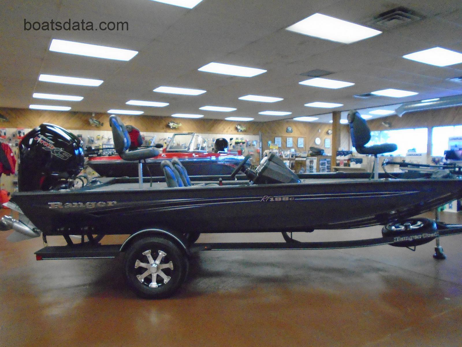 2022 Nitro Z20 DUAL CONSOLE w/Humminbirds