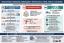 Man Overboard, Fire & Flooding: Mastering Your Onboard Emergency Protocols
