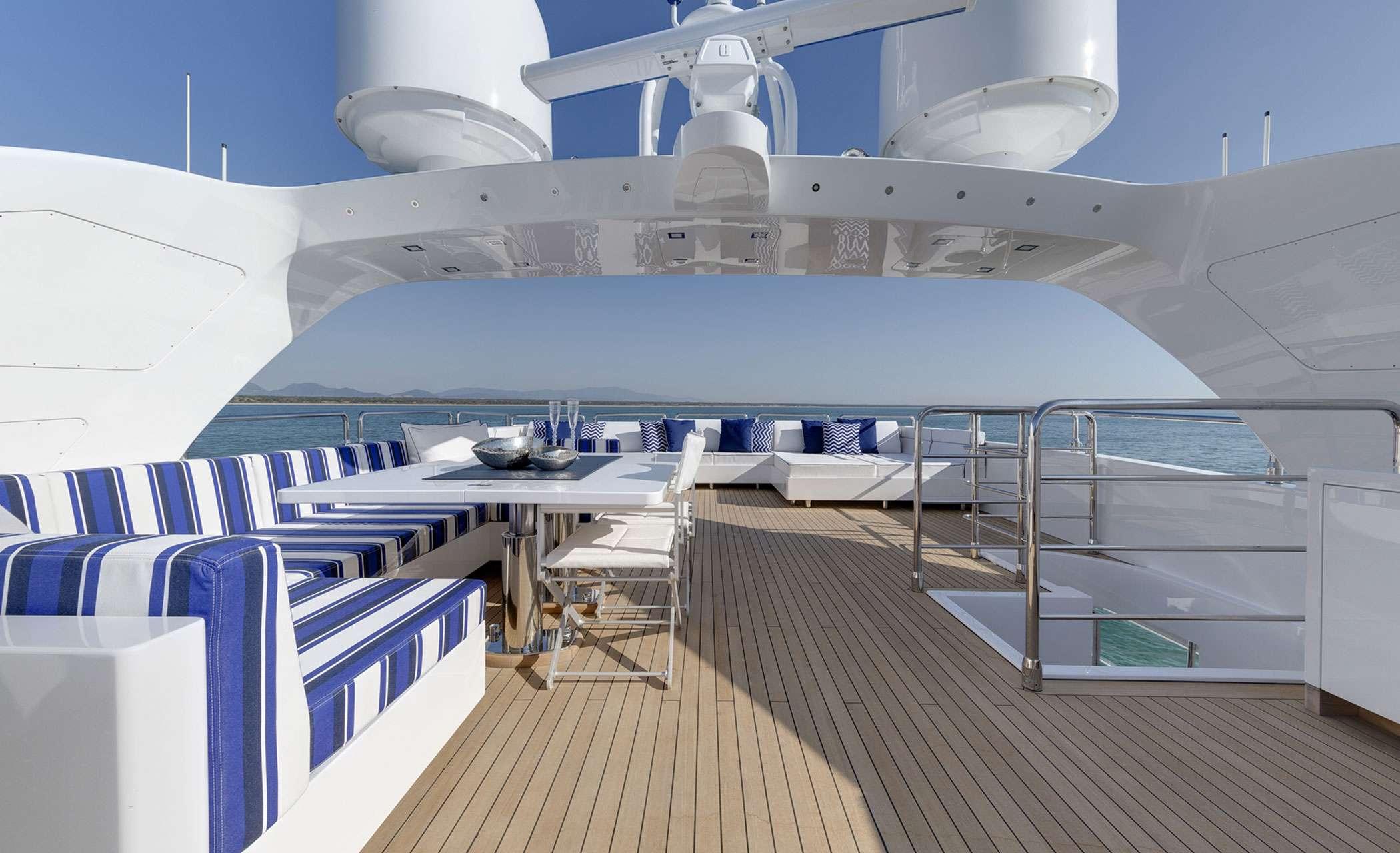 2021 Mangusta Yachts Maxi Open 165 Evolution