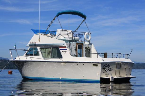 1977 Tollycraft Yachts CRUISER