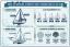 Above the Waterline: A Complete Guide to Rigging, Masts & Sail Plans