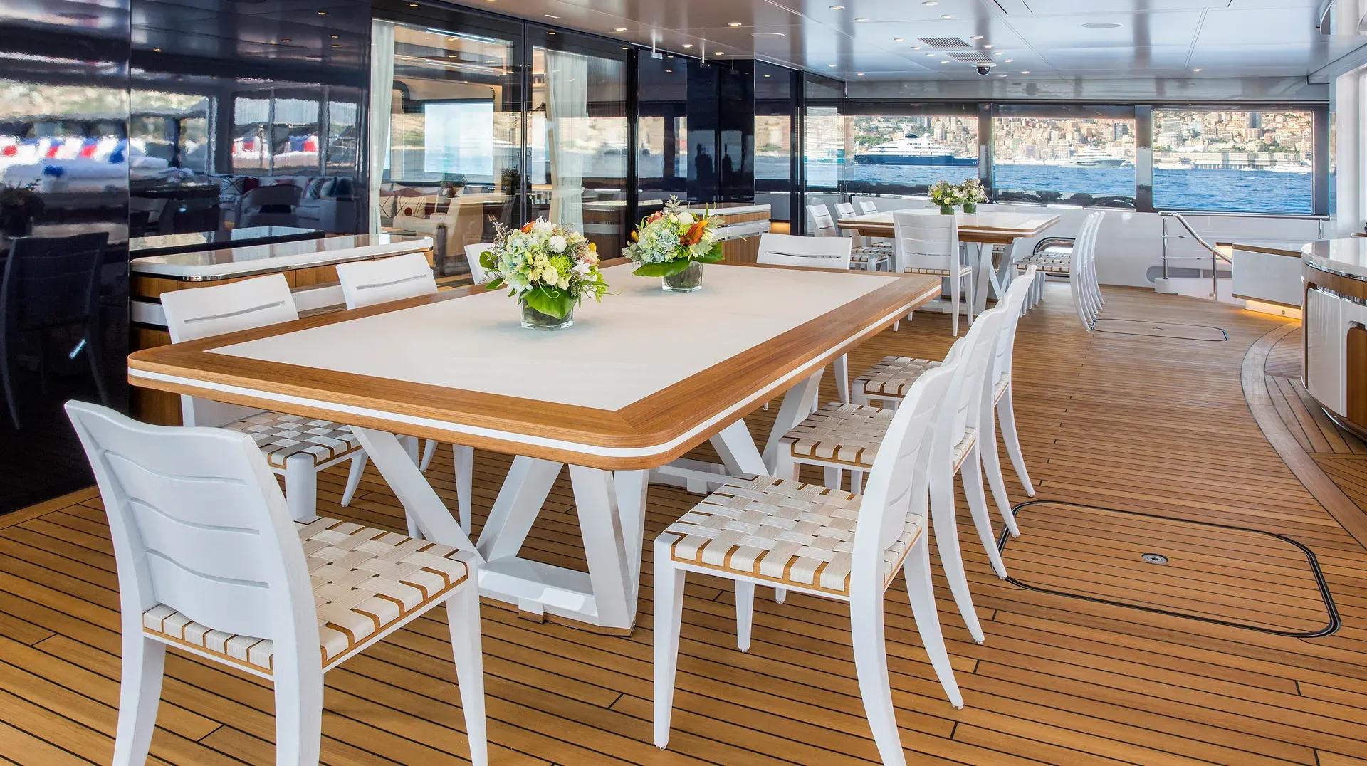 2019 Lurssen Yachts Madsummer