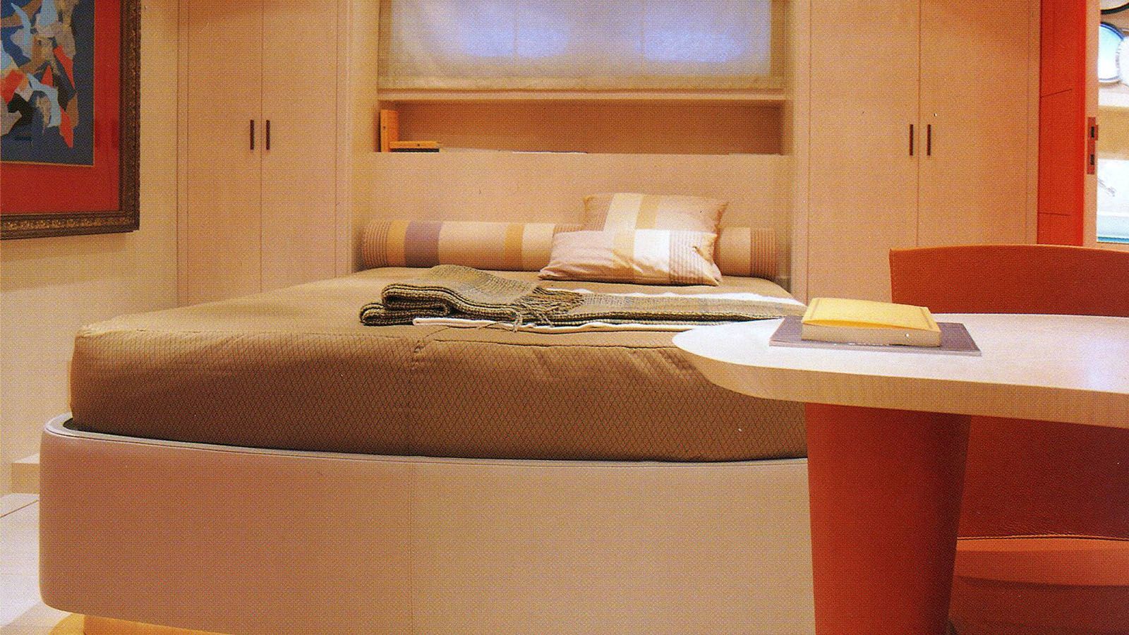 2003 Baglietto Sarama Ex Saramour