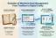 Paper Logs vs. Digital Management: The Great Debate in Modern Boating