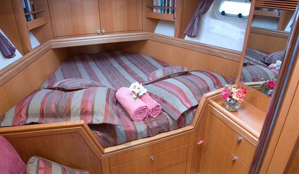 1986 Oyster Yachts 55