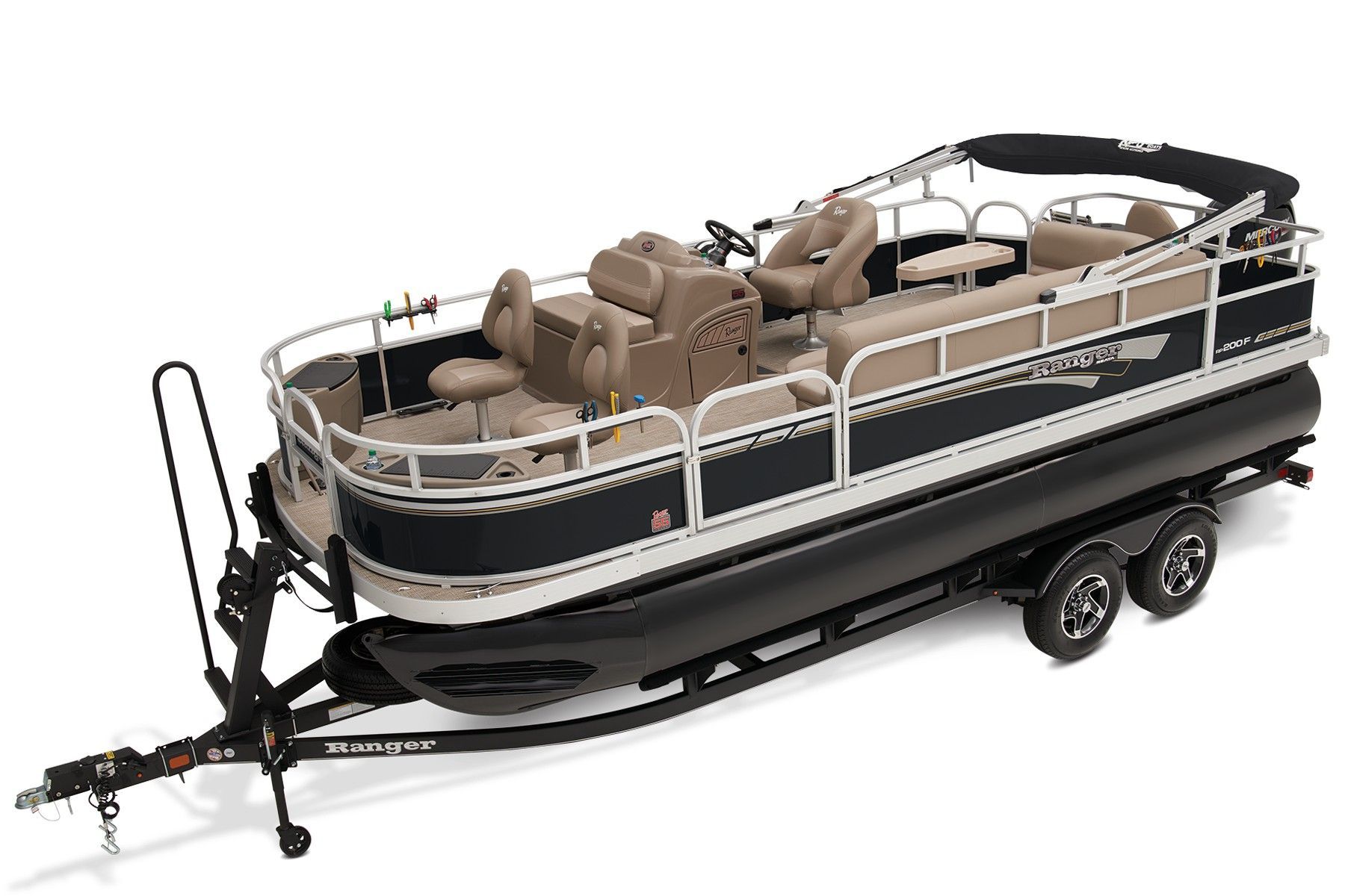 2021 Ranger Boats 200F